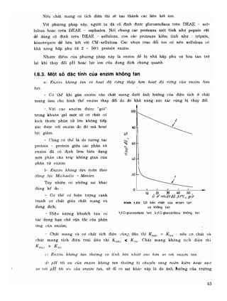 Hóa sinh công nghiệp