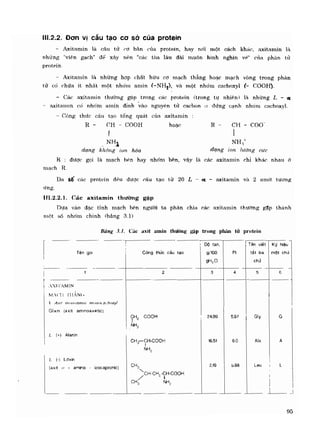 Hóa sinh công nghiệp