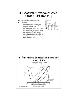 4. HOẠT ĐỘ NƯỚC VÀ ĐƯỜNG 
ĐẲNG NHIỆT HẤP PHỤ 
4.2. Đường đẳng nhiệt hấp thụ: 
 Ưu điểm: 
– Ảnh hưởng của sự thay đổi 
nhiệt độ đối với Aw: 
– Ẩm không đổi, trong bao bì kín, 
làm tăng nhiệt độ sẽ làm tăng 
Aw. Sự thay đổi Với độ này 
nhạy xảy ra khi Aw≈0.4. Do đó, 
cần chú ý bảo quản ở nhiệt độ 
thấp và không đổi 
ThS. Phạm Hồng Hiếu HSTP1 – Chương 2: Nước 33 
5. Ảnh hưởng của hoạt độ nước đến 
thực phẩm 
ThS. Phạm Hồng Hiếu HSTP1 – Chương 2: Nước 34 
 