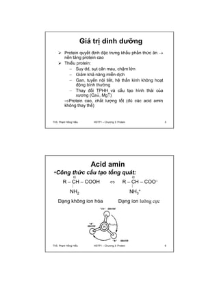Giá trị dinh dưỡng 
 Protein quyết định đặc trưng khẩu phần thức ăn  
nền tảng protein cao 
 Thiếu protein: 
 Suy dd, sụt cân mau, chậm lớn 
 Giảm khả năng miễn dịch 
 Gan, tuyến nội tiết, hệ thần kinh không hoạt 
động bình thường 
 Thay đổi TPHH và cấu tạo hình thái của 
xương (Ca, Mg) 
Protein cao, chất lượng tốt (đủ các acid amin 
không thay thế) 
ThS. Phạm Hồng Hiếu HSTP1 – Chương 3: Protein 5 
Acid amin 
•Công thức cấu tạo tổng quát: 
 
 
R – CH – COOH 
NH2 
 
R – CH – COO– 
NH3 
+ 
Dạng không ion hóa Dạng ion lưỡng cực 
ThS. Phạm Hồng Hiếu HSTP1 – Chương 3: Protein 6 
 
