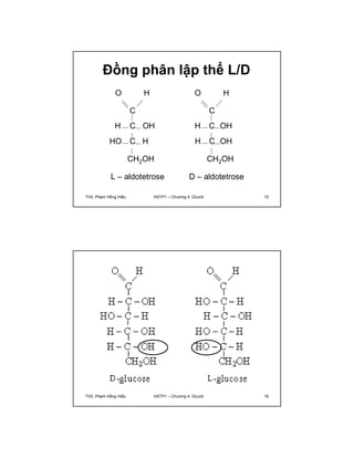 Đồng phân lập thể L/D 
O H 
C 
H C OH H C OH 
H C OH 
CH2OH 
O H 
C 
HO C H 
CH2OH 
L – aldotetrose D – aldotetrose 
ThS. Phạm Hồng Hiếu HSTP1 – Chương 4: Glucid 15 
ThS. Phạm Hồng Hiếu HSTP1 – Chương 4: Glucid 16 
 