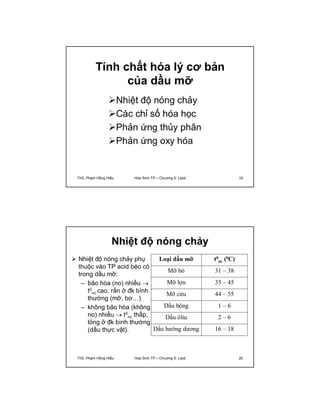 Tính chất hóa lý cơ bản 
của dầu mỡ 
Nhiệt độ nóng chảy 
Các chỉ số hóa học 
Phản ứng thủy phân 
Phản ứng oxy hóa 
ThS. Phạm Hồng Hiếu Hóa Sinh TP – Chương 5: Lipid 19 
Nhiệt độ nóng chảy 
 Nhiệt độ nóng chảy phụ 
thuộc vào TP acid béo có 
trong dầu mỡ: 
– bão hòa (no) nhiều  
t0 
nc cao, rắn ở đk bình 
thường (mỡ, bơ…) 
– không bão hòa (không 
no) nhiều  t0 
nc thấp, 
lỏng ở đk bình thường 
(dầu thực vật). 
Loại dầu mỡ t0 
nc (0C) 
Mỡ bò 31 – 38 
Mỡ lợn 35 – 45 
Mỡ cừu 44 – 55 
Dầu bông 1 – 6 
Dầu ôliu 2 – 6 
Dầu hướng dương 16 – 18 
ThS. Phạm Hồng Hiếu Hóa Sinh TP – Chương 5: Lipid 20 
 