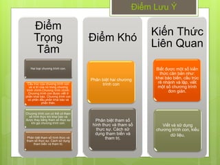 Điểm Lƣu Ý

      Điểm
                                                                Kiến Thức
      Trọng                           Điểm Khó
                                                                Liên Quan
       Tâm
   Hai loại chƣơng trình con.                                   Biết đƣợc một số kiền
                                                                   thức căn bản nhƣ:
                                       Phân biệt hai chƣơng      khai báo biến, cấu trúc
  Cấu trúc của chƣơng trình con           trình con            rẽ nhánh và lập, viết
   và vị trí của nó trong chƣơng                               một số chƣơng trình
 trình chính.Chƣơng trình chính:                                    đơn giản.
  Chƣơng trình con đƣợc viết ở
phần khai báo. Chƣơng trình con
  có phần đầu,phần khai báo và
                phần thân.


Chƣơng trình con có thể có tham
  số hình thức khi khai báo và
đƣợc thay bằng tham số thực sự         Phân biệt tham số
    khi gọi chƣơng trình con.
                                        hình thƣc và tham số       Viết và sữ dụng
                                           thực sự. Cách sữ    chƣơng trình con, kiểu
                                         dụng tham biến và             dữ liệu,
Phân biệt tham số hình thức và                tham trị.
tham số thực sự. Cách sử dụng
    tham biến và tham trị.
 
