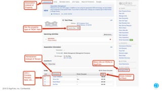 2016 © AppFolio, Inc. Confidential.
 