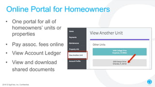 2016 © AppFolio, Inc. Confidential.
Online Portal for Homeowners
• One portal for all of
homeowners’ units or
properties
• Pay assoc. fees online
• View Account Ledger
• View and download
shared documents
 