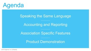 2016 © AppFolio, Inc. Confidential.
Agenda
Speaking the Same Language
Accounting and Reporting
Association Specific Features
Product Demonstration
 