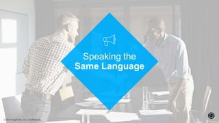 2016 © AppFolio, Inc. Confidential.
Speaking the
Same Language
 
