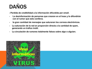 DAÑOS
- Perdida de credibilidad a la información difundida por email.
- La desinformación de personas que crearan en el hoax y lo difundirán
con el rumor que esto conlleva.
- la gran cantidad de mensajes que saturaran los correos electrónicos.
- La saturación de la red en proporción directa a la cantidad de spam,
generando un trafico inútil.
- La circulación de rumores totalmente falsos sobre algo o alguien.
 
