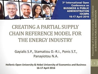 CREATING A PARTIAL SUPPLY
CHAIN REFERENCE MODEL FOR
THE ENERGY INDUSTRY
Proceedingsof3rdInternationalOpenConference
onBUSINESS&PUBLICADMINISTRATION
1
Gayialis S.P., Stamatiou D.-R.I., Ponis S.T.,
Panayiotou N.A.
Hellenic Open University & Hebei University of Economics and Business
16-17 April 2016
 