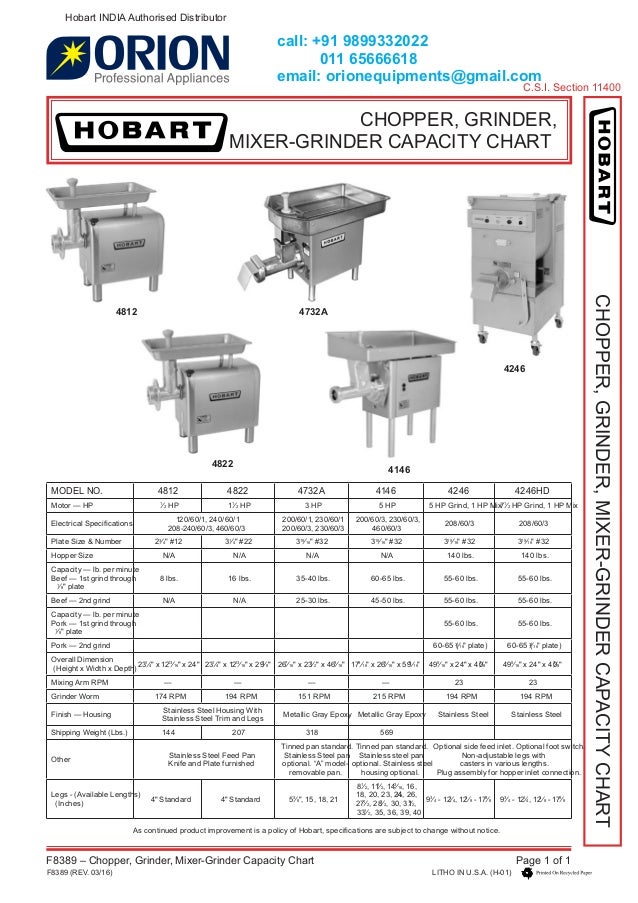 Hobart Mixer Sizes Chart