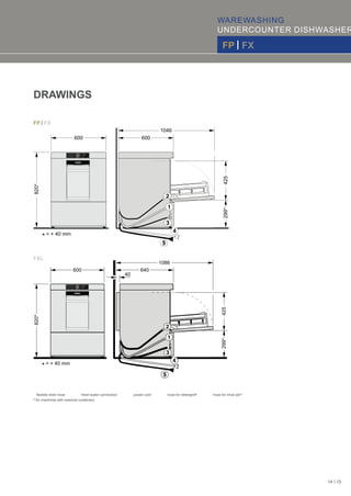 WAREWASHING
UNDERCOUNTER DISHWASHER
FP | FX
DRAWINGS
a) a)
ﬂexible drain hose fresh-water connection power cord hose for detergent hose for rinse aid
a)
for machines with external containers
FP | FX
FXL
600
820*
425299*
600
1046
= + 40 mm
5
5
600
820*
425299*
640
40
1086
= + 40 mm
14 | 15
 