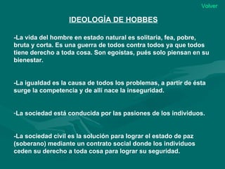 Volver

                  IDEOLOGÍA DE HOBBES

-La vida del hombre en estado natural es solitaria, fea, pobre,
bruta y corta. Es una guerra de todos contra todos ya que todos
tiene derecho a toda cosa. Son egoístas, pués solo piensan en su
bienestar.


-La igualdad es la causa de todos los problemas, a partir de ésta
surge la competencia y de allí nace la inseguridad.


-La sociedad está conducida por las pasiones de los individuos.


-La sociedad civil es la solución para lograr el estado de paz
(soberano) mediante un contrato social donde los individuos
ceden su derecho a toda cosa para lograr su seguridad.
 