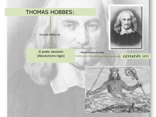 THOMAS HOBBES:



    Filosofía Política de




    El poder absoluto       Representada en obra
   (Absolutismo regio)                             LEVIATÁN, 1651
 