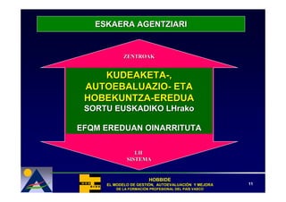 ESKAERA AGENTZIARI


            ZENTROAK


    KUDEAKETA-,
 AUTOEBALUAZIO- ETA
 HOBEKUNTZA-EREDUA
 SORTU EUSKADIKO LHrako

EFQM EREDUAN OINARRITUTA

                 LH
              SISTEMA


                        HOBBIDE
     EL MODELO DE GESTIÓN, AUTOEVALUACIÓN Y MEJORA
                  GESTIÓ   AUTOEVALUACIÓ              11
         DE LA FORMACIÓN PROFESIONAL DEL PAÍS VASCO
               FORMACIÓ                  PAÍ
 