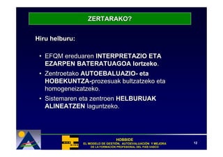 ZERTARAKO?


Hiru helburu:

 • EFQM ereduaren INTERPRETAZIO ETA
   EZARPEN BATERATUAGOA lortzeko.
 • Zentroetako AUTOEBALUAZIO- eta
   HOBEKUNTZA-prozesuak bultzatzeko eta
   homogeneizatzeko.
 • Sistemaren eta zentroen HELBURUAK
   ALINEATZEN laguntzeko.




                                   HOBBIDE
                EL MODELO DE GESTIÓN, AUTOEVALUACIÓN Y MEJORA
                             GESTIÓ   AUTOEVALUACIÓ              12
                    DE LA FORMACIÓN PROFESIONAL DEL PAÍS VASCO
                          FORMACIÓ                  PAÍ
 
