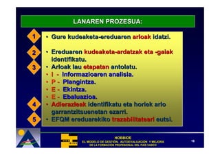 LANAREN PROZESUA:

1   • Gure kudeaketa-ereduaren arloak idatzi.

2   • Ereduaren kudeaketa-ardatzak eta -gaiak
      identifikatu.
3   • Arloak lau etapatan antolatu.
    • I - Informazioaren analisia.
    • P - Plangintza.
    • E - Ekintza.
    • E - Ebaluazioa.
4   • Adierazleak identifikatu eta horiek arlo
      garrantzitsuenetan ezarri.
5   • EFQM ereduarekiko trazabilitateari eutsi.

                                   HOBBIDE
                EL MODELO DE GESTIÓN, AUTOEVALUACIÓN Y MEJORA
                             GESTIÓ   AUTOEVALUACIÓ              16
                    DE LA FORMACIÓN PROFESIONAL DEL PAÍS VASCO
                          FORMACIÓ                  PAÍ
 