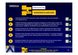 EREDUA
                                    Hobekuntzarako bidea
                                    Hobekuntzarako bidea



                                      KUDEAKETA-ARLOAK
                                      KUDEAKETA-ARLOAK

    Hobbidek EFQM (2003) ereduaren arloak interpretatzen ditu eta Euskadiko
1   LHra egokitzen ditu.

    Hobbide zeharkako kudeaketa-ardatzetan antolatzen da. Bere baitan hartzen ditu:
2   kudeaketarako ARDATZAK (5), GAIAK (16), ETAPAK (4) eta ARLOAK (190). Bi
    eredu daude: HOBBIDE AURRERATUA eta OINARRIZKO eredu laburtua.

    Hobbide ereduaren eta EFQM ereduaren irizpide, azpiirizpide eta arloen arteko
3   trazabilitatea argi eta garbi ezarrita dago; beraz, itzulgarritasuna ziurtatuta dago.

    Hobbidek arloak garatzeko aholku-zerrenda bat eskaintzen du, Ikuspegi Integratuei
4   buruzko proposamen bat, eta, eredua ezartzen den heinean, zentroetako praktika
    onen zerrenda.

    Kudeaketa-ardatzen eta -gaien esanahiaren definizioa du, bai eta ereduan gehien
5   erabiltzen diren termino garrantzitsuenak biltzen diren hiztegi bat ere.




                                                   HOBBIDE
                             EL MODELO DE GESTIÓN, AUTOEVALUACIÓN Y MEJORA
                                          GESTIÓ   AUTOEVALUACIÓ                            23
                                  DE LA FORMACIÓN PROFESIONAL DEL PAÍS VASCO
                                        FORMACIÓ                  PAÍ
 