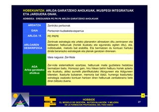 HOBEKUNTZA: ARLOA GARATZEKO AHOLKUAK, IKUSPEGI INTEGRATUAK
ETA JARDUERA ONAK.
ADIBIDEA: EREDUAREN PE PK P6 ARLOA GARATZEKO AHOLKUAK

   ARDATZA         Zentroko pertsonak
      GAIA         Pertsonen kudeaketa-esparrua
   ARLOA / K       PE PKP6

                   Zentroak estrategia eta urteko planarekin alineatzen ditu zentroaren eta
ARLOAREN           taldearen helburuak (horiek ikuskatu eta eguneratu egiten ditu), eta,
DESKRIPZIOA        indibidualak, metodo bat erabilita. Eta bermatzen du kontuan hartuko
                   direla berariazko estrategiak eta planak garatzen direnean.

                   Ideia nagusia: Zer-Nola

                   Zer-nola sistematikoki ezartzea, helburuak maila guztietara hedatzea
      AGA
                   bermatzen baitu. Horrezaz gain, hiru hilean behin helburu horiek aztertu
 Arloa garatzeko
                   eta ikuskatu, aldez aurretik planifikatutako Alorguneen eta Adiguneen
     aholkua
                   bileretan. Ikasturte bukaeran, memoria bat idatzi, hurrengo ikasturteko
                   estrategia osatzeko kontuan hartzen diren helburuak zenbateraino bete
                   diren bilduko duena.




                                                HOBBIDE
                             EL MODELO DE GESTIÓN, AUTOEVALUACIÓN Y MEJORA
                                          GESTIÓ   AUTOEVALUACIÓ                              27
                                 DE LA FORMACIÓN PROFESIONAL DEL PAÍS VASCO
                                       FORMACIÓ                  PAÍ
 