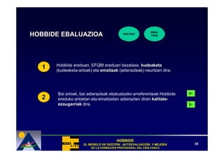 EMAI-
HOBBIDE EBALUAZIOA                          ARLOAK
                                                             TZAK




       Hobbide ereduan, EFQM ereduan bezalaxe, kudeaketa
   1   (kudeaketa-arloak) eta emaitzak (adierazleak) neurtzen dira.




       Bai arloak, bai adierazleak ebaluatzeko erreferenteak Hobbide
   2   ereduko arloetan eta emaitzetan adierazten diren kalitate-
       ezaugarriak dira.




                                        HOBBIDE
                     EL MODELO DE GESTIÓN, AUTOEVALUACIÓN Y MEJORA
                                  GESTIÓ   AUTOEVALUACIÓ               38
                         DE LA FORMACIÓN PROFESIONAL DEL PAÍS VASCO
                               FORMACIÓ                  PAÍ
 