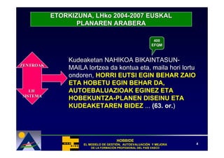 ETORKIZUNA, LHko 2004-2007 EUSKAL
                  PLANAREN ARABERA

                                                              400
                                                             EFQM



               Kudeaketan NAHIKOA BIKAINTASUN-
ZENTROAK
               MAILA lortzea da kontua eta, maila hori lortu
               ondoren, HORRI EUTSI EGIN BEHAR ZAIO
               ETA HOBETU EGIN BEHAR DA,
   LH          AUTOEBALUAZIOAK EGINEZ ETA
SISTEMA
               HOBEKUNTZA-PLANEN DISEINU ETA
               KUDEAKETAREN BIDEZ ... (63. or.)




                                       HOBBIDE
                    EL MODELO DE GESTIÓN, AUTOEVALUACIÓN Y MEJORA
                                 GESTIÓ   AUTOEVALUACIÓ              4
                        DE LA FORMACIÓN PROFESIONAL DEL PAÍS VASCO
                              FORMACIÓ                  PAÍ
 