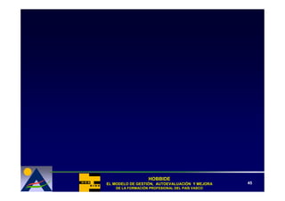 HOBBIDE
EL MODELO DE GESTIÓN, AUTOEVALUACIÓN Y MEJORA
             GESTIÓ   AUTOEVALUACIÓ              45
    DE LA FORMACIÓN PROFESIONAL DEL PAÍS VASCO
          FORMACIÓ                  PAÍ
 