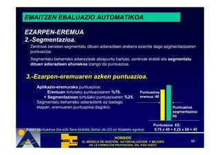 EMAITZEN EBALUAZIO AUTOMATIKOA

EZARPEN-EREMUA
2.-Segmentazioa.
  Zentroak benetan segmentatu dituen adierazleen arabera ezarrita dago segmentazioaren
  puntuazioa.
  Segmentatu beharreko adierazleak abiapuntu hartuta, zentroak erabili eta segmentatu
  dituen adierazleen ehunekoa izango da puntuazioa.


3.-Ezarpen-eremuaren azken puntuazioa.
      Aplikazio-eremurako puntuazioa:
            Eremuan lortutako puntuazioaren %75.                      Puntuazioa
          + Segmentazioan lortutako puntuazioaren %25.                eremua: 40
                                                                      eremua
      Segmentatu beharreko adierazlerik ez badago
      etapan, eremuaren puntuazioa dagokio.                                              Puntuazioa
                                                                                         segmentazioa:
                                                                                         60

                                                                              Puntuazioa EE:
Azken puntuazioa 0ra edo 5era biribildu behar da (53 ez litzateke egokia)     0,75 x 40 + 0,25 x 60 = 45

                                                      HOBBIDE
                                  EL MODELO DE GESTIÓN, AUTOEVALUACIÓN Y MEJORA
                                               GESTIÓ   AUTOEVALUACIÓ                               53
                                       DE LA FORMACIÓN PROFESIONAL DEL PAÍS VASCO
                                             FORMACIÓ                  PAÍ
 