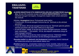 EBALUAZIO-                     AI, HA,
                                 PUNTUAZIOA
    TXOSTENAK
     ALDERDI INDARTSUAK ETA HOBEKUNTZA-ARLOAK AUTOMATIKOKI idazten
1     dira. AIk eta HAk multzotan ematen dira ETAPA BAKOITZERAKO. Puntuazio
      bakoitzari ezaugarri bat dagokio. Ezaugarriek eragiten dieten arloak adierazten
      ditu ereduak.
     Adibidea: ikuspegiaren kasua. Puntuazioak hauek badira:
     • 10 puntu arte, HA da eta ezaugarri komuna hau da: “Zentroak ez ditu ekintzak
       gauzatzen”.
       gauzatzen
     • 15 eta 40 artean, AH da eta ezaugarri komuna hau da: “Zentroak egituratu gabeko
       ekintzak gauzatzen ditu edo haien helburua ez dago garbi”
                                                            garbi
     • 45 eta 65 artean, batetik, AI da eta hau da haren ezaugarri komuna: “zentroak
       badu metodologia…”. Eta bestetik, HA da, eta etaparen araberakoa izango da
       haren ezaugarri komuna.
     • 70 eta 90 artekoa, AI da eta hau haren ezaugarri komuna: “Intereseko taldeei
       begira badu metodologia zentroak, bai eta estrategia bultzatzeko ere”.
     Gauzatze-mailari eta ebaluazio eta ikuskapenari dagokionez, alderdi indartsuak
      eta hobekuntza-arloak ere automatikoki idazten dira.
     Emaitzei dagokionez, emaitzetako hobekuntza arloak, bestalde, helburuak edo
      segmentazioak ezartzeari eta adierazle-kopuru handiagoa erabiltzeari buruzkoak
      izaten dira.
                                              HOBBIDE
                           EL MODELO DE GESTIÓN, AUTOEVALUACIÓN Y MEJORA
                                        GESTIÓ   AUTOEVALUACIÓ                        57
                               DE LA FORMACIÓN PROFESIONAL DEL PAÍS VASCO
                                     FORMACIÓ                  PAÍ
 
