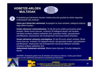 HOBETZE-ARLOEN                            EKIMENAK,
                                            HOBEKUNTZA,
                                             ALINEAZIOA,
       MULTZOAK                             ADIERAZLEAK



     Kudeaketa-gai bakoitzean dauden hobekuntza-arlo guztiak lau bloke nagusitan
1    multzokatzen ditu ereduak:
     Abian jarri beharreko ekimenak, ikuspegirik ez duen arloetan; kategoria bakarra
     dago bloke honetan.
                 honetan
     Uneko ekimenen sistematizazioa, 15 eta 40 puntu arteko puntuazioa duten
     arloetan. Bloke honen barruan, multzoen 30 kategoria daude, eta hauetan
     izandako emaitzen arabera sailkatzen dira: gauzatze-mailan, gauzatzearen
     planifikazioan, ebaluazioan eta ikuskapenean eta kausa-efektu erlazioan.
     Uneko ekimenen alineazio estrategikoa, 45 eta 65 puntu arteko arloetan. Bloke
     honen barruan, multzoen 32 kategoria daude, eta gauzatze-mailan, gauzatzearen
     planifikazioan, ebaluazioan eta ikuskapenean eta kausa-efektuan izandako
     emaitzen arabera sailkatzen dira.
                                  dira
     Adierazleak hobetzeko ekintzak. Bloke honen barruan, 5 multzo kategoria
     daude.

     OHARRA: Kudeaketa-gaiek 8 eta 20 bitarteko arlo-kopurua dutenez, multzo gutxi batzuk
     baino ez dira aplikatuko ebaluatutako kudeaketa-gai bakoitzean.

                                                   HOBBIDE
                               EL MODELO DE GESTIÓN, AUTOEVALUACIÓN Y MEJORA
                                            GESTIÓ   AUTOEVALUACIÓ                          60
                                    DE LA FORMACIÓN PROFESIONAL DEL PAÍS VASCO
                                          FORMACIÓ                  PAÍ
 