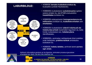 • HOBBIDE berezko kudeaketa-eredua da,
      LABURBILDUZ:                          Euskadiko Lanbide Heziketarako.

                                          • HOBBIDEk kudeaketaren autoebaluazioa egiteko
                                            aukera ematen du, eta EFQM ereduarekiko
                                            trazabilitatea ziurtatzen du.
            KUDEAKE
              TA-
              TA-                         • HOBBIDEk ebaluazioaren homogeneotasuna eta
   ETA
PRAKTIKA-
PRAKTIKA-
            EREDUA             EFQM-
                               EFQM-        kalibrazioa ziurtatzen du, kudeaketa-arloetan zein
                               REKIKO
 TALDEAK
                             EBALUAGA       emaitzetan.
OSATZEKO
                              RRIA ETA
   BIDE
                            ITZULGARR
 EMATEN
    DU
                                 IA       • HOBBIDEk kudeaketaren alderdi indartsuak eta
                                            hobekuntza-arloak hautematen laguntzen du, baita
                                            horiek multzokatzen ere, hobetze-plana
HOBEKUN
  TZA-
  TZA-                                      identifikatzeko.
                            KALIBRAT
 PLANA
EZARTZE                       UTA
   KO                                     • HOBBIDEk, zentroetan nahitaezkoak diren praktika-
            PUNTUAZI
              OEN                           onak hedatzeko, praktika-taldeak antolatzera
            BIDEZ, AI                       bultzatzen du.
             ETA HA

                                          • HOBBIDE hobetu daiteke, zentroek berek aurrera
                                            egin ahala.
                                                 ahala

            Aplikazio informatikoa garatzen ari da Agentzia, zentroetan prozesua gauzatzea
            errazagoa izan dadin, bai eta LHko sisteman ere.

                                                    HOBBIDE
                                EL MODELO DE GESTIÓN, AUTOEVALUACIÓN Y MEJORA
                                             GESTIÓ   AUTOEVALUACIÓ                          64
                                     DE LA FORMACIÓN PROFESIONAL DEL PAÍS VASCO
                                           FORMACIÓ                  PAÍ
 