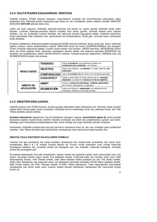 2.2.4. KALITATEAREN EZAUGARRIAK: EMAITZAK

Hobbide ereduan, EFQM ereduan bezalaxe, erakundearen emaitzak eta errendimendua adierazleen bidez
ebaluatzen dira. Adierazle guztien ebaluazioa egin behar da, eta, horretarako, azken urteetan lortutako EMAITZEI
BURUZKO DATUAK adierazi behar dira.

Lehen ere esan dugunez, Hobbidek adierazle-zerrenda bat erantsi du, zentro guztiek adierazle berak erabil
ditzaten. Lanerako adierazle-zerrenda bakarra erabiliko dute zentro guztiek, zentroek sistema bera osatzen
dutelako, hau da, Euskadiko Lanbide Heziketa, eta helburuak lortzeko lagungarria delako. Hobbidek eskaintzen
dituen adierazleak bitan sailkatzen dira: aginduzkoak eta aholkatutakoak; horiez gain, zentroek beren adierazleak
erabil ditzakete.

Emaitzen kalitatearen ebaluazioa egiteko ezaugarriak EFQM ereduak erabiltzen dituen berak dira, baina, kalkuluak
egiteko moduan, badira desberdintasun batzuk. EMAITZAK berak eta horien EZARPEN-EREMUA dira ezaugarri
horiek. Emaitzen ebaluazioa egiteko, honako hauek hartzen dira kontuan: JOERA historikoa, HELBURUAK lortzen
diren eta horiek egokiak diren, gainerako zentroekiko dauden aldeak edo sistemari egindako EKARPENA eta
emaitzen eta kudeaketaren arteko KAUSA-EFEKTU erlazioa. Ezarpen-eremuari dagokionez, EREMUA bera eta
SEGMENTAZIOA hartzen dira kontuan.


                                TENDENCI               Valora la tendencia que presentan los datos o su
                                                       rendimiento alto y sostenido en el tiempo.

                                OBJETIVO               Valora si los objetivos se alcanzan y si éstos, adem ás, son
                                                       adecuados
          RESULTADOS
                                COMPARACION            Valora la contribuci ó n del centro a los resultados generales

                                CAUS-EFECT             Valora si existe relaci ón causa -efecto entre los enfoques
                                                       adoptados y el grado de consecuci ó n de los objetivos

                                AMBIT                  Valora el número de indicadores Hobbide gestionados
           ÁMBITO DE                                   por el centro ( prescriptivos y sugeridos)
           APLICACI ÓN          SEGMENTA N
                                        Ó              Valora si el centro ha segmentado los resultados en los
                                                       indicadores Hobbide en que debe hacerse.




2.2.5. EMAITZEN EBALUAZIOA.
Hobbide ereduan zein EFQM ereduan, emaitza guztiak adierazleen bidez ebaluatzen dira. Zentroen artean dauden
aldeak behar bezala egiten direla ziurtatzeko, Hobbidek termino erlatiboetan eman ditu adierazle horiek, beti 1etik
100era bitarteko eskala erabilita.

Emaitzen ebaluazioari dagokionez, hau da Hobbideren ezaugarri nagusia: automatikoki egiten da, zentro guztiek
ebaluazioa egiteko irizpide berak erabiliko dituztela ziurtatzeko eta ahalik eta subjektibotasun gutxien izan dadin.
Badakigu gure interpretazioa eztabaidagarria dela, baina nahiago izan dugu ebaluazio doituak ziurtatzea.

Horretarako, Hobbidek emaitza-taula bat edo joera-lerro estandarra ezarri du, eta, han, emaitzen joera positibotzat
hartzeko, 1etik 100era bitarteko balio bakoitzerako nahitaezkoak diren hazkuntza-mailak ezartzen dira.


EMAITZA-TAULA OSATZEKO KALKULUAREN FORMULA

Joeraren bat edo emaitzaren bat ontzat emateko nahitaezkoa den hobekuntzak zenbatekoa izan behar duen
erabakitzeko, F(x) = k / ax motako funtzioa definitu da. Funtzio horrek adierazten duen kurbak hazkunde
handiagoak eskatzen ditu, emaitzak zenbat eta txikiagoak izan, eta, bestalde, hazkunde txikiagoak, emaitzak
zenbat eta handiagoak izan.

Ehunekoak kalkulatzeko formulak erabakitzeko, balioen tarteak eta egokitzat hartzen diren hazkundeak hartu dira
oinarri; aurrerago erantsi dugun taulan ikus daitekeen bezala, hazkunde-maila oso handiak ezarri ziren balio
txikienetarako (hortaz, 1etik 10erako tartetik, 24tik 30era bitarteko tartera pasatzen da; eta 11tik 20rako tartetik,
30etik 36ra bitartekora); eta hazkunde askoz ere txikiagoak balio-tarte handietan (81etik 90era bitarteko tartetik,
82tik 91rako tartera, eta 91tik 100erako tartetik, 91,5etik 100era bitartekora). Tarte nagusietarako hazkundeek
zenbatekoak izan behar duten ezarri ondoren tarteko edozein baliotarako nahitaezkoa den hazkundea honela
lortzen da:
                                                                                                                        33
 