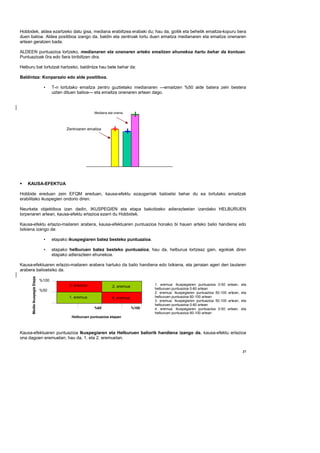 Hobbidek, aldea ezartzeko datu gisa, mediana erabiltzea erabaki du; hau da, goitik eta behetik emaitza-kopuru bera
duen balioa. Aldea positiboa izango da, baldin eta zentroak lortu duen emaitza medianaren eta emaitza onenaren
artean geratzen bada.

ALDEEN puntuazioa lortzeko, medianaren eta onenaren arteko emaitzen ehunekoa hartu behar da kontuan.
Puntuazioak 0ra edo 5era biribiltzen dira.

Helburu bat lortutzat hartzeko, baldintza hau bete behar da:

Baldintza: Konparazio edo alde positiboa.

                               •     T-n lortutako emaitza zentro guztietako medianaren —emaitzen %50 alde batera zein bestera
                                     uzten dituen balioa— eta emaitza onenaren artean dago.



                                                          Mediana eta onena



                                           Zentroaren emaitza




    KAUSA-EFEKTUA

Hobbide ereduan zein EFQM ereduan, kausa-efektu ezaugarriak balioetsi behar du ea lortutako emaitzak
erabilitako ikuspegien ondorio diren.

Neurketa objektiboa izan dadin, IKUSPEGIEN eta etapa bakoitzeko adierazleetan izandako HELBURUEN
lorpenaren artean, kausa-efektu erlazioa ezarri du Hobbidek.

Kausa-efektu erlazio-mailaren arabera, kausa-efektuaren puntuazioa honako bi hauen arteko balio handiena edo
txikiena izango da:

                               •     etapako ikuspegiaren batez besteko puntuazioa.

                               •     etapako helburuen batez besteko puntuazioa; hau da, helburua lortzeaz gain, egokiak diren
                                     etapako adierazleen ehunekoa.

Kausa-efektuaren erlazio-mailaren arabera hartuko da balio handiena edo txikiena, eta jarraian ageri den taularen
arabera balioetsiko da.
      Media Ikuspegia Etapa




                              %100
                                             3. eremua                                 1. eremua: Ikuspegiaren puntuazioa 0-50     artean, eta
                                                                    2. eremua
                                                                                       helburuen puntuazioa 0-60 artean
                              %50
                                                                                       2. eremua: Ikuspegiaren puntuazioa 50-100   artean, eta
                                             1. eremua              4. eremua          helburuen puntuazioa 60-100 artean
                                                                                       3. eremua: Ikuspegiaren puntuazioa 50-100   artean, eta
                                                                                       helburuen puntuazioa 0-60 artean
                                                          %60                   %100   4. eremua: Ikuspegiaren puntuazioa 0-50     artean, eta
                                                                                       helburuen puntuazioa 60-100 artean
                                              Helburuen puntuazioa etapan



Kausa-efektuaren puntuazioa Ikuspegiaren eta Helburuen baliorik handiena izango da, kausa-efektu erlazioa
ona dagoen eremuetan; hau da, 1. eta 2. eremuetan.


                                                                                                                                           37
 