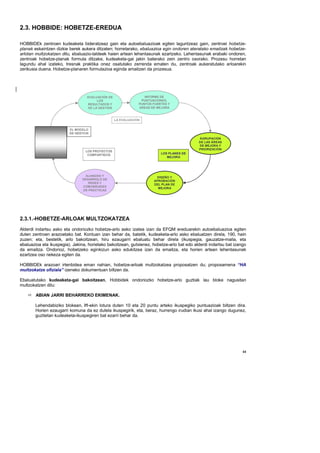 2.3. HOBBIDE: HOBETZE-EREDUA

HOBBIDEk zentroen kudeaketa bideratzeaz gain eta autoebaluazioak egiten laguntzeaz gain, zentroei hobetze-
planak eskaintzen dizkie berek aukera ditzaten; horretarako, ebaluazioa egin ondoren ateratako emaitzak hobetze-
arlotan multzokatzen ditu, ebaluazio-taldeek haien artean lehentasunak ezartzeko. Lehentasunak erabaki ondoren,
zentroak hobetze-planak formula ditzake, kudeaketa-gai jakin baterako zein zentro osorako. Prozesu horretan
lagundu ahal izateko, tresnak praktika onez osatutako zerrenda ematen du, zentroak aukeratutako arloarekin
zerikusia duena. Hobetze-planaren formulazioa eginda amaitzen da prozesua.




                                   EVALUACIÓN DE                   INFORME DE
                                        LOS                      PUNTUACIÓNES,
                                   RESULTADOS Y                 PUNTOS FUERTES Y
                                   DE LA GESTIÓN                ÁREAS DE MEJORA



                                                   LA EVALU ACIÓN


                         EL MOD ELO
                         DE GEST IÓN
                                                                                            ÁGRUPACIÓN
                                                                                            DE LAS ÁREAS
                                                                                            DE MEJORA Y
                                                                                            PRIORIZACIÓN
                                  LOS PROYECT OS
                                   C OMPARTID OS                           LOS PLANES D E
                                                                              MEJ OR A




                                 ALIANZAS Y                             DISEÑO Y
                                DESARROLO DE                           APROBACIÓN
                                   REDES Y                             DEL PLAN DE
                                COMUNIDADES
                                                                         MEJORA
                                DE PRÁCTICAS




2.3.1.-HOBETZE-ARLOAK MULTZOKATZEA
Alderdi indartsu asko eta ondoriozko hobetze-arlo asko izatea izan da EFQM ereduarekin autoebaluazioa egiten
duten zentroen arazoetako bat. Kontuan izan behar da, batetik, kudeaketa-arlo asko ebaluatzen direla, 190, hain
zuzen; eta, bestetik, arlo bakoitzean, hiru ezaugarri ebaluatu behar direla (ikuspegia, gauzatze-maila, eta
ebaluazioa eta ikuspegia). Jakina, horietako bakoitzean, gutxienez, hobetze-arlo bat edo alderdi indartsu bat izango
da emaitza. Ondorioz, hobetzeko eginkizun asko edukitzea izan da emaitza, eta horien artean lehentasunak
ezartzea oso nekeza egiten da.

HOBBIDEk arazoari irtenbidea eman nahian, hobetze-arloak multzokatzea proposatzen du; proposamena “HA
multzokatze ofiziala” izeneko dokumentuan biltzen da.

Ebaluatutako kudeaketa-gai bakoitzean, Hobbidek ondoriozko hobetze-arlo guztiak lau bloke nagusitan
multzokatzen ditu:

        ABIAN JARRI BEHARREKO EKIMENAK.

       Lehendabiziko blokean, I1-ekin lotura duten 10 eta 20 puntu arteko ikuspegiko puntuazioak biltzen dira.
       Horien ezaugarri komuna da ez dutela ikuspegirik, eta, beraz, hurrengo irudian ikusi ahal izango dugunez,
       guztietan kudeaketa-ikuspegiren bat ezarri behar da.




                                                                                                                  44
 