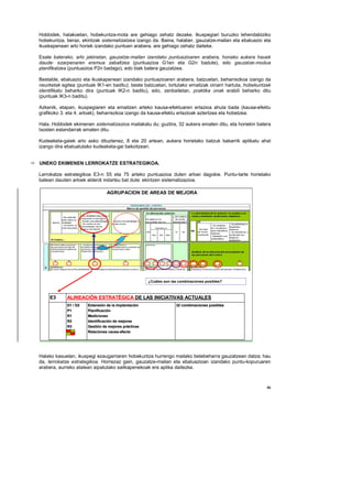 Hobbidek, halakoetan, hobekuntza-mota are gehiago zehatz dezake. Ikuspegiari buruzko lehendabiziko
hobekuntza, beraz, ekintzak sistematizatzea izango da. Baina, halaber, gauzatze-mailan eta ebaluazio eta
ikuskapenean arlo horiek izandako puntuen arabera, are gehiago zehatz daiteke.

Esate baterako, arlo jakinetan, gauzatze-mailan izandako puntuazioaren arabera, honako aukera hauek
daude: ezarpenaren eremua zabaltzea (puntuazioa G1en eta G2n badute), edo gauzatze-modua
planifikatzea (puntuazioa P2n badago), edo biak batera gauzatzea.

Bestalde, ebaluazio eta ikuskapenean izandako puntuazioaren arabera, batzuetan, beharrezkoa izango da
neurketak egitea (puntuak IK1-en baditu); beste batzuetan, lortutako emaitzak oinarri hartuta, hobekuntzak
identifikatu beharko dira (puntuak IK2-n baditu), edo, zenbaitetan, praktika onak erabili beharko ditu
(puntuak IK3-n baditu).

Azkenik, etapan, ikuspegiaren eta emaitzen arteko kausa-efektuaren erlazioa ahula bada (kausa-efektu
grafikoko 3. eta 4. arloak), beharrezkoa izango da kausa-efektu erlazioak aztertzea eta hobetzea.

Hala, Hobbidek ekimenen sistematizazioa mailakatu du; guztira, 32 aukera ematen ditu, eta horiekin batera
txosten estandarrak ematen ditu.

Kudeaketa-gaiek arlo asko dituztenez, 8 eta 20 artean, aukera horietako batzuk bakarrik aplikatu ahal
izango dira ebaluatutako kudeaketa-gai bakoitzean.


UNEKO EKIMENEN LERROKATZE ESTRATEGIKOA.

Lerrokatze estrategikoa E3-n 55 eta 75 arteko puntuazioa duten arloei dagokie. Puntu-tarte horietako
batean dauden arloek alderdi indartsu bat dute: ekintzen sistematizazioa.

                                AGRUPACION DE AREAS DE MEJORA




                                                     ¿Cuáles son las combinaciones posibles?



    E3      ALINEACIÓN ESTRATÉGICA DE LAS INICIATIVAS ACTUALES
            ALINEACIÓ ESTRATÉ
            D1 / D2   Extensión de la implantación
                      Extensió         implantació                 32 combinaciones posibles
            P1        Planificación
                      Planificació
            R1        Mediciones
            R2        Identificación de mejoras
                      Identificació
            R3        Gestión de mejores prácticas
                      Gestió               prá
                      Relaciones causa-efecto
                                   causa-




Halako kasuetan, ikuspegi ezaugarriaren hobekuntza hurrengo mailako betebeharra gauzatzean datza; hau
da, lerrokatze estrategikoa. Horrezaz gain, gauzatze-mailan eta ebaluazioan izandako puntu-kopuruaren
arabera, aurreko atalean aipatutako sailkapenekoak ere aplika daitezke.



                                                                                                        46
 