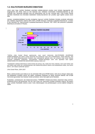 1.2. KALITATEARI BURUZKO EMAITZAK
Lehen esan dugu Lanbide Heziketan ezarritako kalitate-sistemak emaitza onak lortzeko lagungarriak eta
eragingarriak izan direla, baina ez dira bakarrak izan; kalitatean oinarritutako kudeaketa-sistemak ez dira
nahikoak izan, pertsonek egindako lana ere beharrezkoa izan da eta, horrezaz gain, LHko Euskal Planak
egindako inbertsioek eta emandako baliabideek hobekuntza-ekimen eta -proiektu ugari egiteko aukera eman
dute.

Jarraian, kudeaketa-kalitateari buruzko ziurtagirien inguruan Lanbide Heziketan lortutako emaitzak adierazten
dira: kalitatea segurtatzeko sistema (ISO 9.001), EFQM ereduaren araberako kudeaketa-bikaintasuna (urrezko
Q eta zilarrezko Q), ingurumenaren kudeaketa-bikaintasuna (Ekoscan, ISO 14001) eta pertsonen kudeaketa-
bikaintasuna (Investors in People).



                                         RESULTADOS CALIDAD

                               IiP           8

                         Ekoscan                      14

                       ISO 14.001                10

                  Q Oro 500              5
                  EFQM
                 Q Plata 400                                                         44
                 EFQM
                         ISO 9.001                                                    45

                                     0   5   10       15   20   25   30    35   40   45    50
                                                           Nº de CENTROS




"1997ko LHko Euskal Planak azpimarratu zuen ezarri beharreko KALITATEAREN IKUSPEGIEK
HOMOLOGARRIAK izan behar zutela industriak eta zerbitzuek orain arte erabilitakoekin. Esate baterako, ISO
9.001 eta EFQM Bikaintasunaren Ereduko arau estandarrak aplikatu dira, eta emaitza onak eman dituzte
zentroen kudeaketa hobetzeko. Horrenbestez, kalitate-estrategia orain arte egindako lana egiten
JARRAITZERA ETA HORRETAN SAKONTZERA bideratu behar da".

"Kudeaketan nahikoa bikaintasun-maila lortzea da kontua, eta, maila hori lortu ondoren, horri eutsi behar zaio
eta hobetu egin behar da, autoebaluazioen eta hobekuntza-planen diseinu eta kudeaketaren bidez, eta horien
barne- zein kanpo-auditoriak eginez"

LHko Euskal Plana, 2004-2007


Beraz, etorkizunerako gure helburua ez da zentroetan 500 puntu EFQM lortzea, nahiz eta ez ditugun ateak ixten
eta kalitatearen ziurtapen berriei uko egiten; kudeaketa hobetzeko ez ditugu zentroak bideratu nahi EFQM
memoriak eguneratzen eta hobetzen lanean jarraitzera, baina hala egiten jarrai dezakete.

Kudeaketa-, autoebaluazio- eta hobekuntza-eredua, "HOBBIDE" (Hobekuntza bidea), eskaintzen diegu zentroei,
erreferente komun bat guztiontzat. Hori da, hain zuzen ere, dokumentu honetan aurkezten duguna, eta espero
dugu Lanbide Heziketako sistema osoan modu bateratuagoan eta partekatuagoan aurrera egiteko baliagarria
izatea.




                                                                                                             6
 