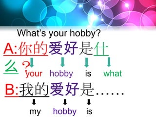 Hobbies 爱好 | PPTX