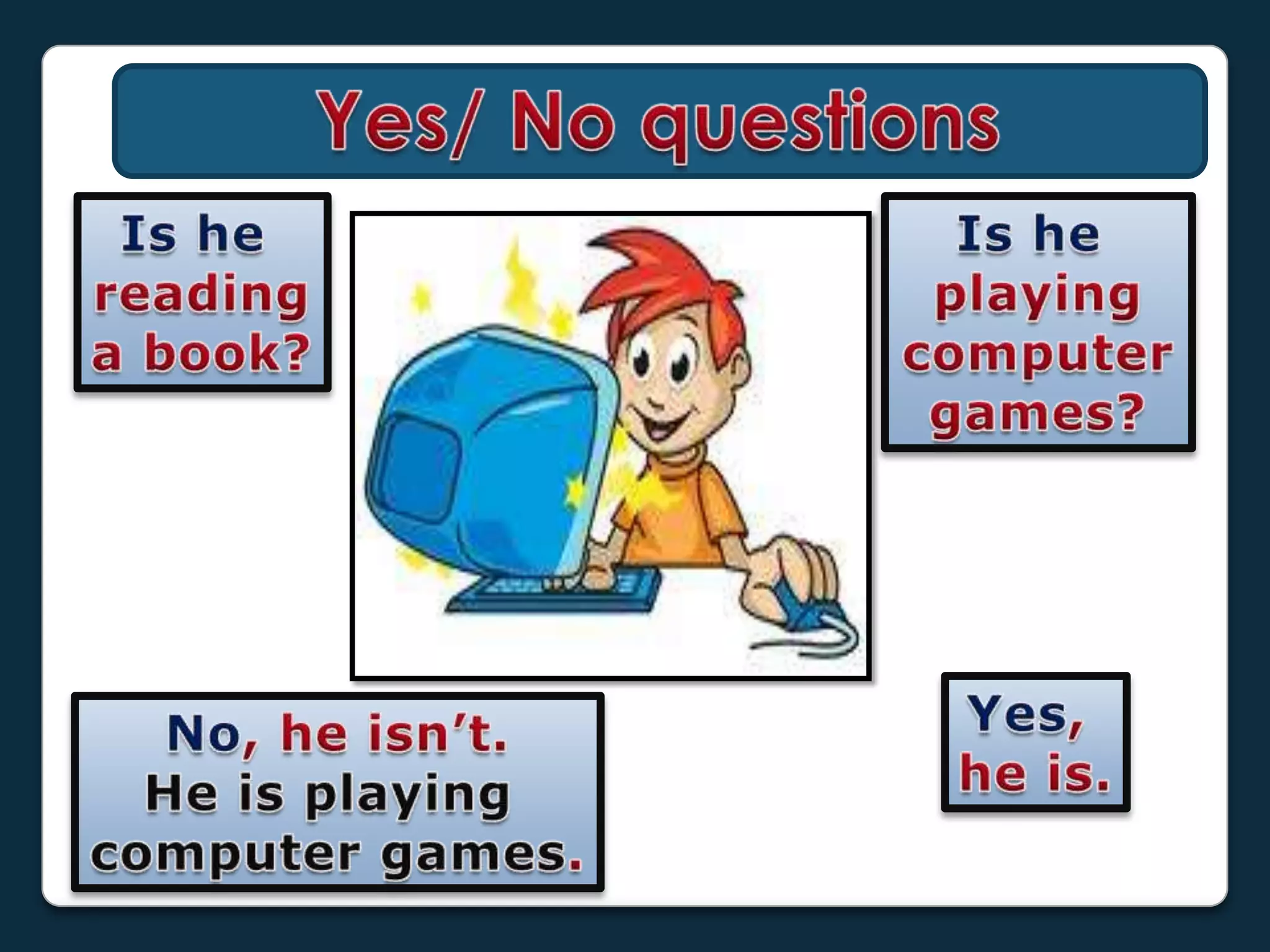 Yes/ No questionsIshereadinga book?Isheplayingcomputergames?Yes, heis.No, heisn’t.Heisplayingcomputer games.