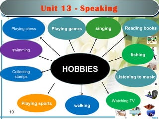 Saturday, March 22nd, 2008
                                         nd


                Unit 1313:-Hobbies
                     Unit      Speaking
                      Part B: Speaking
                           Part B: Speaking


Playing chess      Playing games              singing         Reading books



 swimming
                                                                 fishing


 Collecting              HOBBIES
  stamps                                                  Listening to music




                                                        Watching TV
      Playing sports            walking
10
                                                                           MHA
 