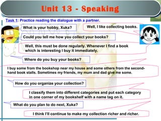 Saturday, March 22nd, 2008
                                               nd


                    Unit 1313:-Hobbies
                         Unit      Speaking
                          Part B: Speaking
                                  Part B: Speaking
Task 1: Practice reading the dialogue with a partner.
         What is your hobby, Xuka?            Well, I like collecting books.

         Could you tell me how you collect your books?

          Well, this must be done regularly. Whenever I find a book
          which is interesting I buy it immediately.

          Where do you buy your books?

 I buy some from the bookshop near my house and some others from the second-
 hand book stalls. Sometimes my friends, my mum and dad give me some.


     How do you organize your collection?

             I classify them into different categories and put each category
             in one corner of my bookshelf with a name tag on it.

    What do you plan to do next, Xuka?

               I think I’ll continue to make my collection richer and richer.
                                                                                MHA
 