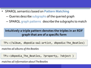 • SPARQL semantics based on Pattern Matching
– Queries describe subgraphs of the queried graph
– SPARQL graph patterns describe the subgraphs to match
Intuitively a triple pattern denotes the triples in an RDF
graph that are of a speciﬁc form
TP1 = (?album, dbpedia-owl:artist, dbpedia:The_Beatles)
TP2 = (dbpedia_The_Beatles, ?property, ?object )
matches all albums of the Beatles
matches all information aboutTheBeatles
 