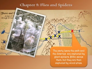 X            X
           XX
    X   XX
X
          The party leave the path and
          the dwarves are captured by
            giant spiders. Bilbo saves
              them, but they are then
             captured by wood elves.
 