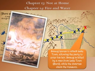X
                                XX
            X                 X
           XX
    X   XX
X
         Smaug leaves to attack Lake
          Town, allowing the party to
         enter his lair. Smaug is killed
           by a man from Lake Town
           (Bard), while the dwarves
              claim the treasure .
 