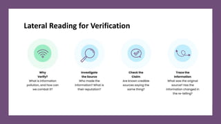 Lateral Reading for Verification
 