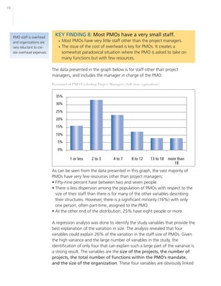 18




     PMO staff is overhead
                                KEY FINDING 8: Most PMOs have a very small staff.
     and organizations are        • Most PMOs have very little staff other than the project managers.
     very reluctant to cre-       • The issue of the cost of overhead is key for PMOs. It creates a
     ate overhead expenses.         somewhat paradoxical situation where the PMO is asked to take on
                                    many functions but with few resources.

                              The data presented in the graph below is for staff other than project
                              managers, and includes the manager in charge of the PMO.

                              Personnel of PMO Excluding Project Managers (full-time equivalents)




                              As can be seen from the data presented in this graph, the vast majority of
                              PMOs have very few resources other than project managers:
                              • Fifty-nine percent have between two and seven people.
                              • There is less dispersion among the population of PMOs with respect to the
                                size of their staff than there is for many of the other variables describing
                                their structures. However, there is a significant minority (16%) with only
                                one person, often part-time, assigned to the PMO.
                              • At the other end of the distribution, 25% have eight people or more.

                              A regression analysis was done to identify the study variables that provide the
                              best explanation of the variation in size. The analysis revealed that four
                              variables could explain 26% of the variation in the staff size of PMOs. Given
                              the high variance and the large number of variables in the study, the
                              identification of only four that can explain such a large part of the variance is
                              a strong result. The variables are the size of the projects, the number of
                              projects, the total number of functions within the PMO’s mandate,
                              and the size of the organization. These four variables are obviously linked
 