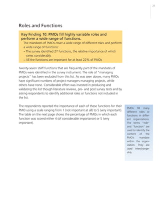 21




Roles and Functions
 Key Finding 10: PMOs fill highly variable roles and
 perform a wide range of functions.
   The mandates of PMOs cover a wide range of different roles and perform
   a wide range of functions:
   • The survey identified 27 functions, the relative importance of which
     varies considerably.
   • All the functions are important for at least 22% of PMOs

Twenty-seven staff functions that are frequently part of the mandates of
PMOs were identified in the survey instrument. The role of “managing
projects” has been excluded from this list. As was seen above, many PMOs
have significant numbers of project managers managing projects, while
others have none. Considerable effort was invested in producing and
validating this list though literature reviews, pre- and post survey tests and by
asking respondents to identify additional roles or functions not included in
the list.

The respondents reported the importance of each of these functions for their
                                                                                    PMOs fill many
PMO using a scale ranging from 1 (not important at all) to 5 (very important).      different roles or
The table on the next page shows the percentage of PMOs in which each               functions in differ-
function was scored either 4 (of considerable importance) or 5 (very                ent organizations.
important).                                                                         The terms “role”
                                                                                    and “function” are
                                                                                    used to identify the
                                                                                    content of the
                                                                                    PMO’s      mandate
                                                                                    within the organ-
                                                                                    ization. They are
                                                                                    used interchange-
                                                                                    ably.
 
