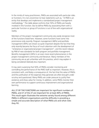23




In the minds of many practitioners, PMOs are associated with particular roles
or functions. It is not uncommon to hear statements such as, “A PMO is an
entity that develops and implements a standardized project management
methodology.” The table above confirms that 76% of PMOs are heavily
involved in this function. But to define PMOs by associating them with a
particular function or group of functions is out of line with organizational
reality.

Members of the project management community very easily recognize most
of the functions listed here. However, some functions have come into
prominence only recently. Program management (48%) and portfolio
management (49%) are shown as quite important despite the fact that they
only recently became the focus of much attention with the development of
“enterprise or organizational project management”, and the recent release
by PMI of new standards for both program and portfolio management.
Benefits management (28%) is an even more recent phenomenon in the
project management community and literature. Many members of the
community are as yet unfamiliar with this practice, which may explain it
being considered relatively less important.

It may seem surprising that 50% of PMOs consider monitoring and
controlling the performance of the PMO itself as important. However, this is
consistent with, and likely a consequence of, the fact that the value of PMOs
and the justification of the expenses they generate are often brought under
scrutiny and questioned. Many PMOs are under pressure to justify their
existence and show value for money. In addition, some PMOs monitor their
own performance to support continuous improvement and organizational
learning.

ALL 27 OF THE FUNCTIONS are important for significant numbers of
PMOs, and 21 of the 27 are important for at least 40% of PMOs.
This result again illustrates the extreme variety found among different
PMOs in different organizations and the difficulty in providing a
simple and accurate description of what PMOs are and what roles
they fill.
 