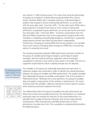 32




                                     one chance in 1,000 of being wrong. This means that using the percentage
                                     of projects as a predictor of performance produces better than chance
                                     results. However, PMOs with a mandate covering a small percentage of
                                     projects have as good a chance of being high performers, as can be seen
                                     with the even split under “Less than 20%.” On the other hand, PMOs with a
                                     large proportion of projects have twice as much chance of being high
                                     performers, as opposed to poor performers, as can be seen by the one third /
                                     two third split under “more than 80%.” To extract a prescription from this
                                     data that PMOs should have most of the organization’s projects within their
                                     mandates is misleading and potentially dangerous. Something in a particular
                                     organizational context may make this prescription inappropriate.
                                     Furthermore, changing an existing PMO that has few projects in its mandate
                                     has an even chance of bringing about change to a PMO that is functioning
                                     well as it is presently structured.

                                     The statistical association between PMO performance and each member of
                                     this group of variables (percentage of projects, percentage of project
                                     managers, decision-making authority, supportive culture and project
                                     management maturity) is very similar to that shown in the table. The link to a
                                     supportive organizational culture is slightly stronger but not absolute.

                                     The variables in this group are statistically associated with each other. A
      A small group of var-          regression analysis was conducted in order to identify the overall association
      iables explains 21% of
                                     between this group of variables and PMO performance. The analysis revealed
      variance in PMO legit-
                                     that collectively this group of variables could explain 21% of the variation in
      imacy and relevance
                                     PMO performance.2 Although this is very significant, this group of variables
                                     does not explain a large portion of the variation in performance. This result
                                     reinforces both the variables’ collective importance and the need for caution
     2 Because the percentages       when drawing conclusions based on this result.
       of projects and project
       managers are highly cor-
       related, including both       The relationships within this group of variables and with performance are
       variables in the regression
       model does not increase       likely to be circular and mutually reinforcing. The identification of a statistical
       the predictive power.         association does not indicate the direction of the causal relationship. It is
                                     plausible that mutually reinforcing influences exist among organizational
                                     characteristics, PMO characteristics and PMO performance as these
                                     phenomena co-evolve over time. This co-evolution is represented pictorially in
                                     the following figure.
 