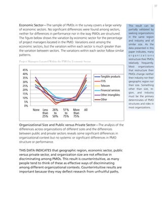 37




Economic Sector—The sample of PMOs in the survey covers a large variety           This result can be
of economic sectors. No significant differences were found among sectors,         partially validated by
neither for differences in performance nor in the way PMOs are structured.        seeking organizations
The figure below shows the variation by economic sector for the percentage        in the same region
                                                                                  and industry and of
of project managers located in the PMO. Variations exist among the
                                                                                  similar size. As the
economic sectors, but the variation within each sector is much greater than       data presented in this
the variation between sectors. The variations within each sector follow similar   paper indicates, many
patterns.                                                                         organizations
                                                                                  restructure their PMOs
Project Managers Located Within the PMO by Economic Sector
                                                                                  relatively frequently.
                                                                                  Most organizations
                                                                                  that restructure their
                                                                                  PMOs change neither
                                                                                  their industry nor their
                                                                                  geographic region nor
                                                                                  their size. Something
                                                                                  other than size, re-
                                                                                  gion, and industry
                                                                                  must be the primary
                                                                                  determinates of PMO
                                                                                  structures and roles in
                                                                                  most organizations.




Organizational Size and Public versus Private Sector—The analysis of the
differences across organizations of different sizes and the differences
between public and private sectors reveals some significant differences in
organizational context but no systemic or significant differences in PMO
structure or performance.

THIS DATA INDICATES that geographic region, economic sector, public
versus private sector, and organization size are not effective in
discriminating among PMOs. This result is counterintuitive, as many
people tend to think of these as effective ways of discriminating
among different organizational contexts. Counterintuitive results are
important because they may deflect research from unfruitful paths.
 