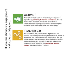 ACTIVIST
As an educator, you want to make society more just and
equitable by promoting democratic participation. You use
m...