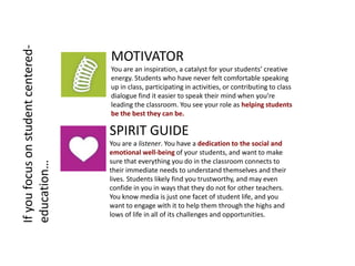 MOTIVATOR
You are an inspiration, a catalyst for your students’ creative
energy. Students who have never felt comfortable ...