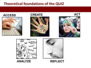 ACCESS
ANALYZEE
CREATE ACT
REFLECT
ACCESS
Theoretical foundations of the QUIZ
 